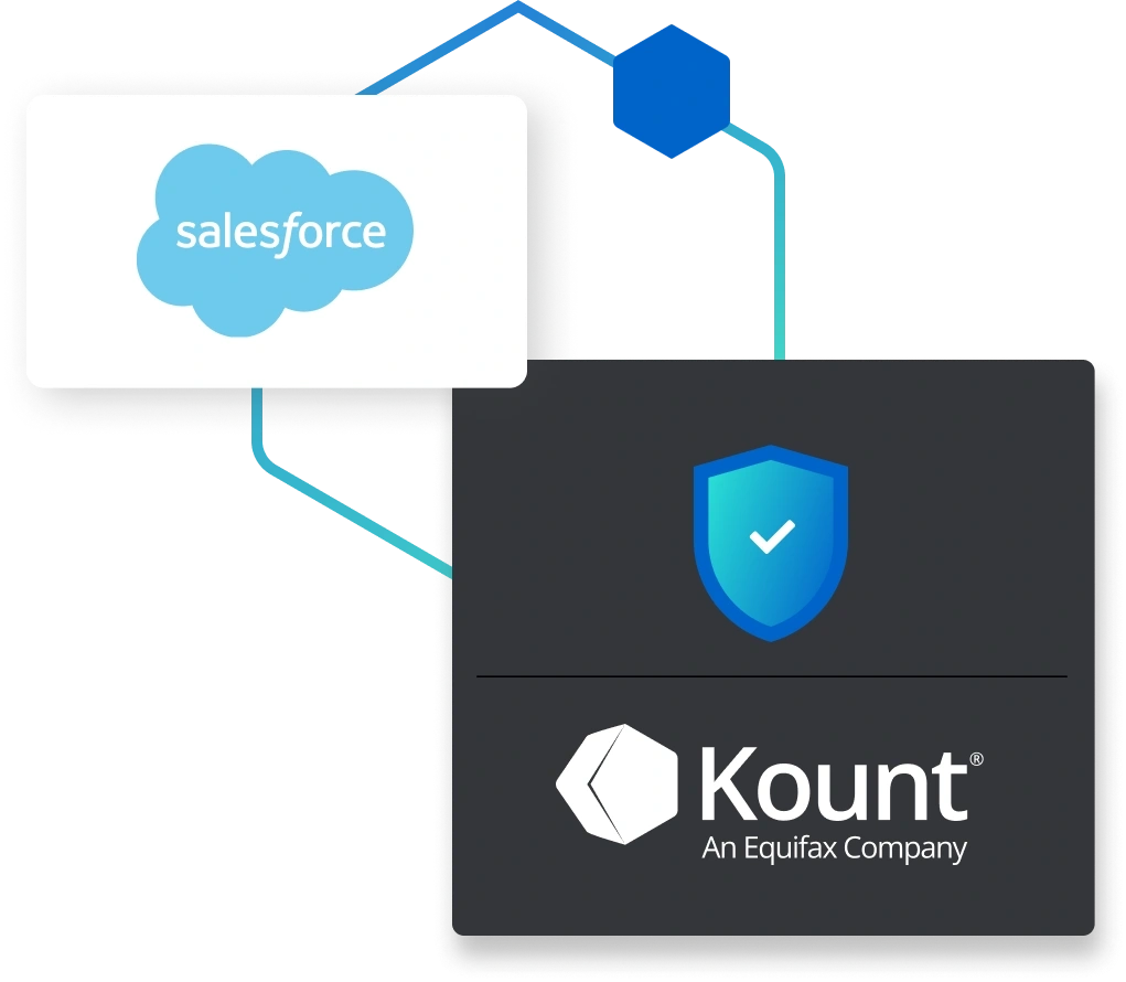 SalesForce with Kount