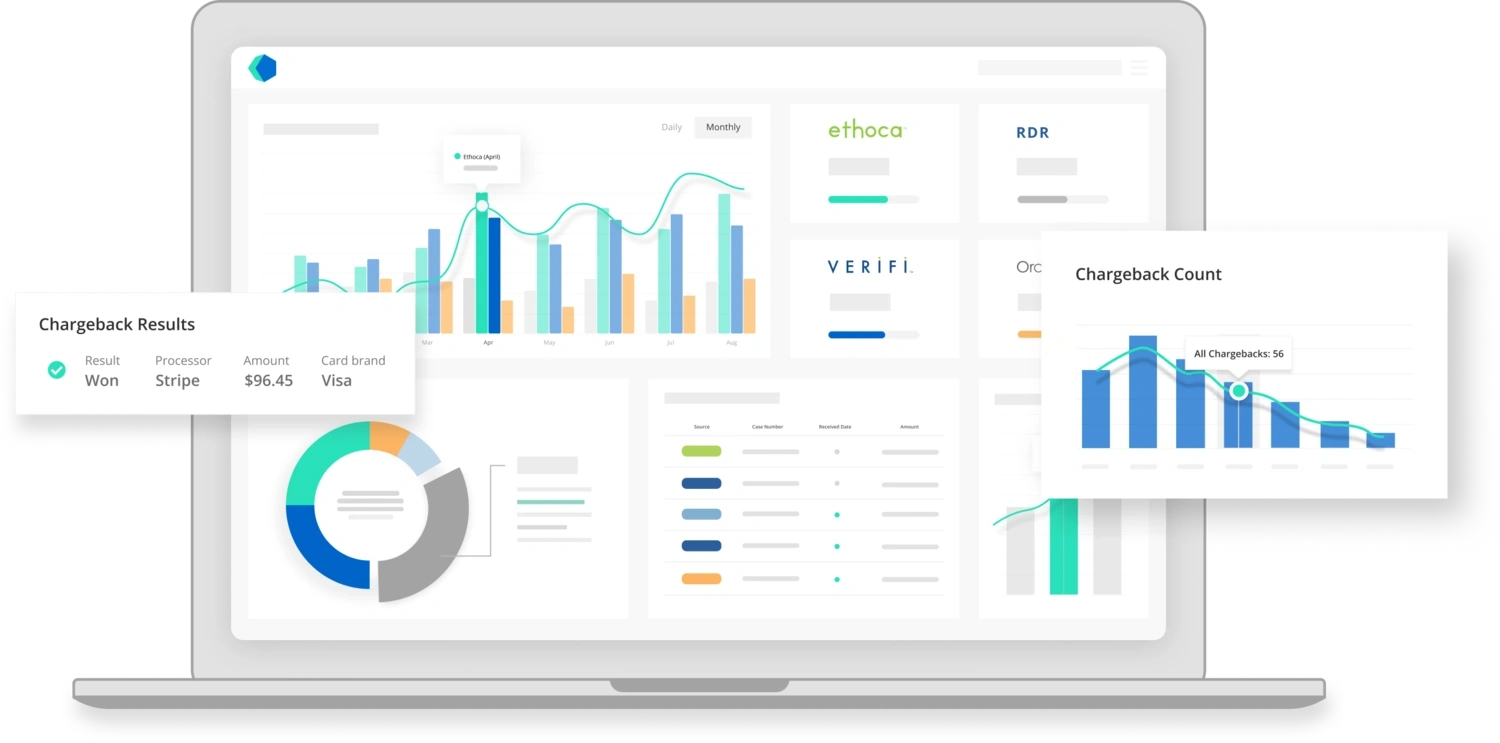 Kount's chargeback management solutions