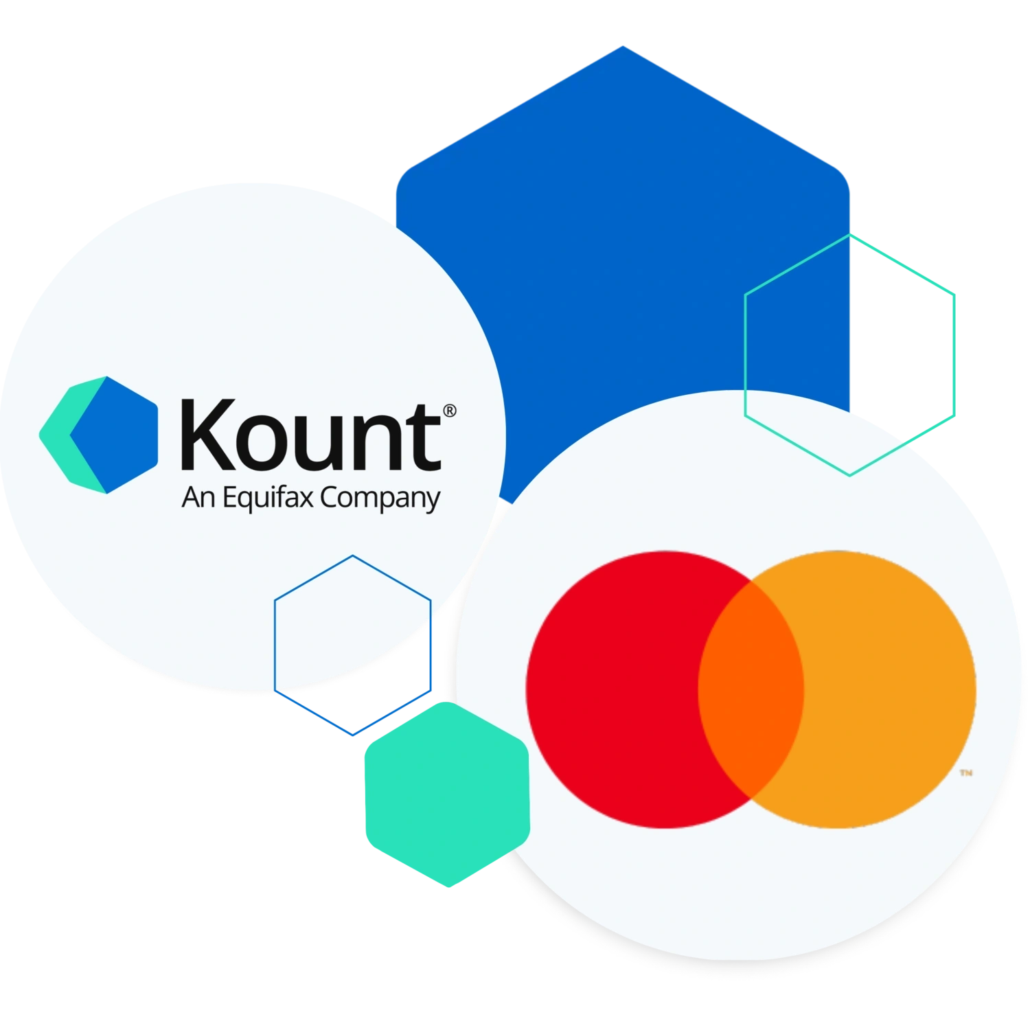 Balancing Act with Mastercard and Kount