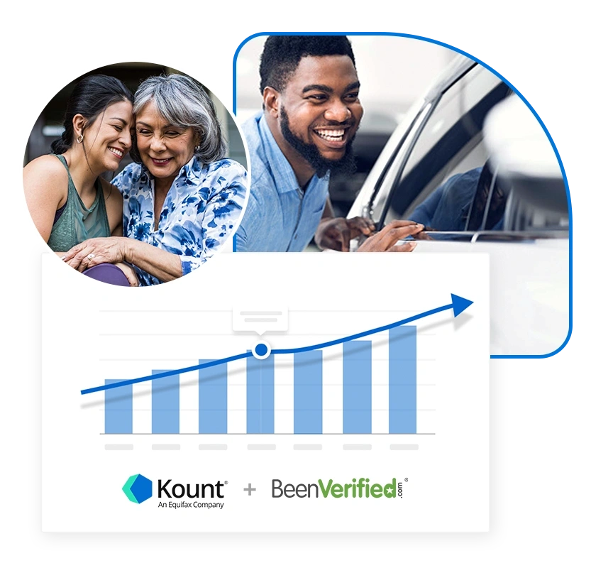 Kount + BeenVerified